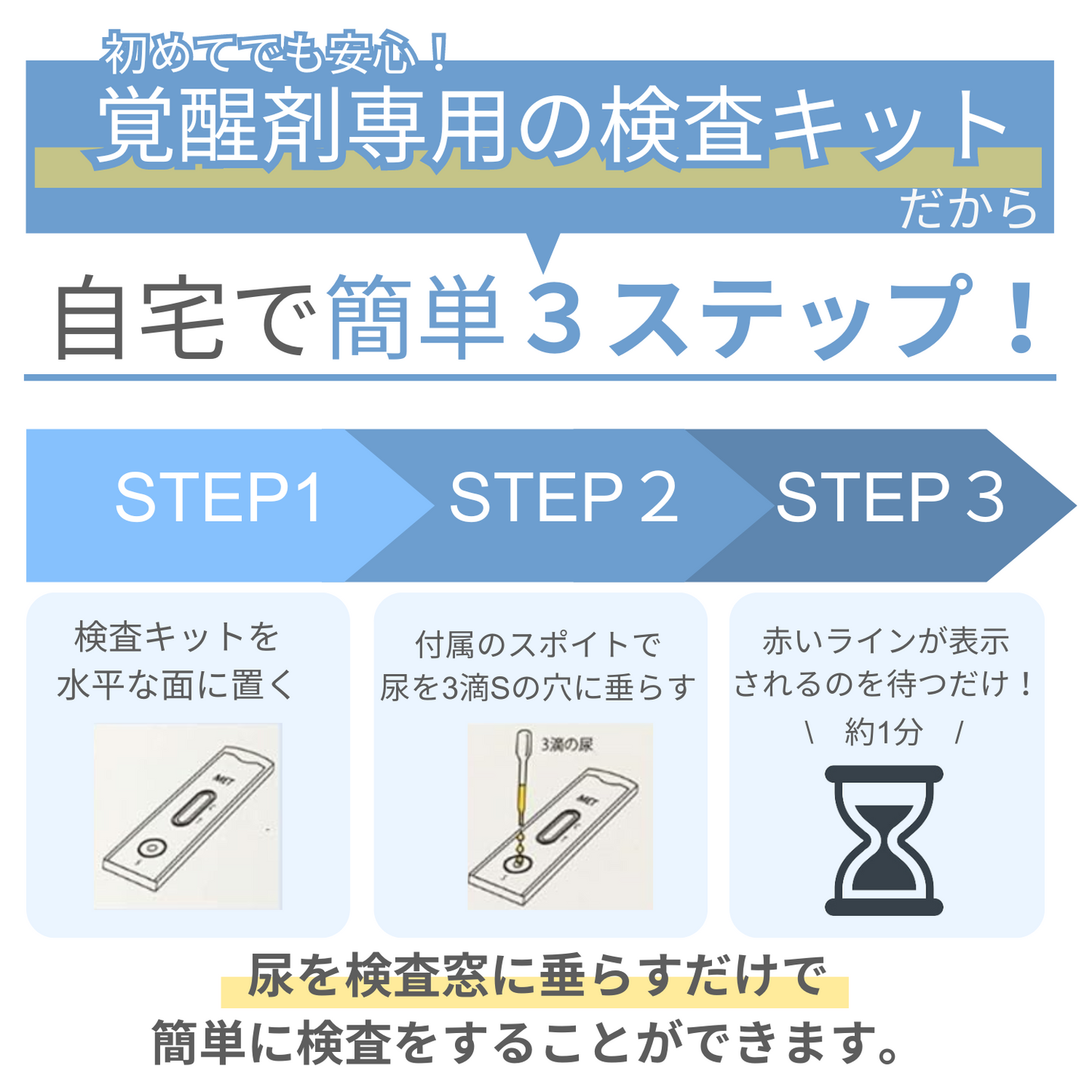 覚醒剤尿検査キット(1箱25個入り)