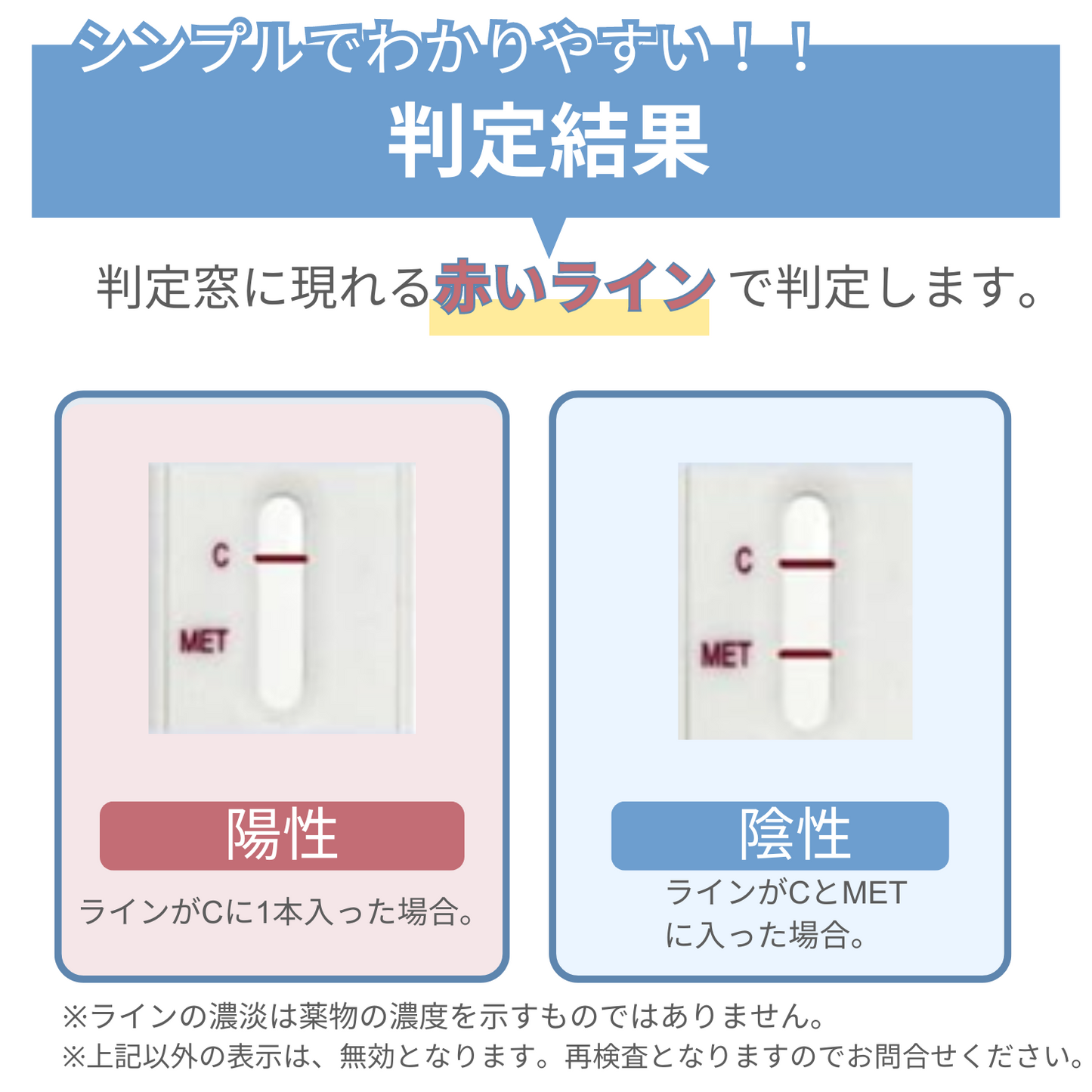 覚醒剤尿検査キット(1箱25個入り)