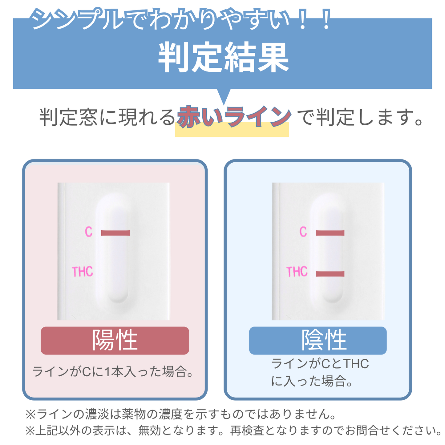 大麻尿検査キット