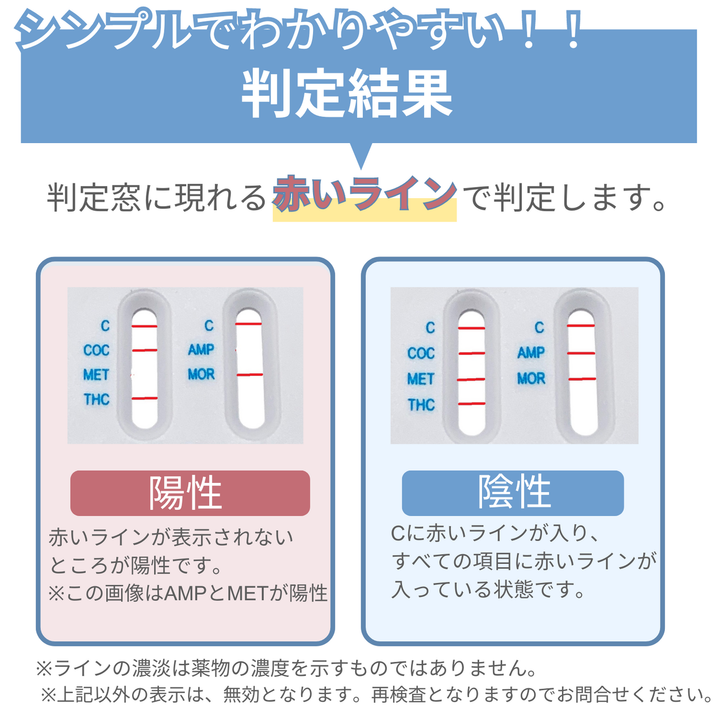 5種類の薬物を検出するマルチタイプ尿検査キット(1箱25個入)