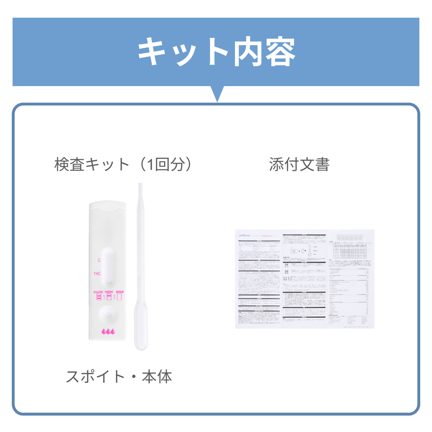 大麻尿検査キット