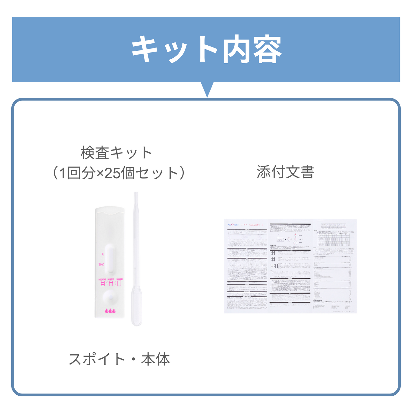 大麻尿検査キット(1箱25個入り)