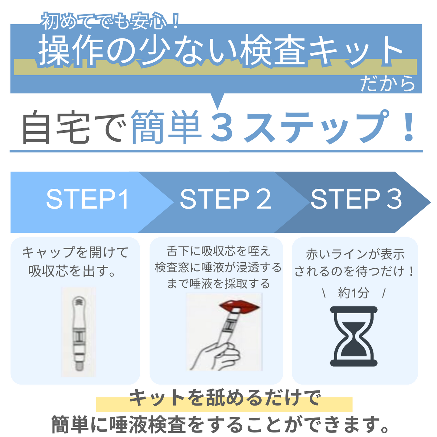 ３回分 唾液薬物検査キット ドラッグテスト ドラッグ検査 荒く 違法薬物検査 大麻検査