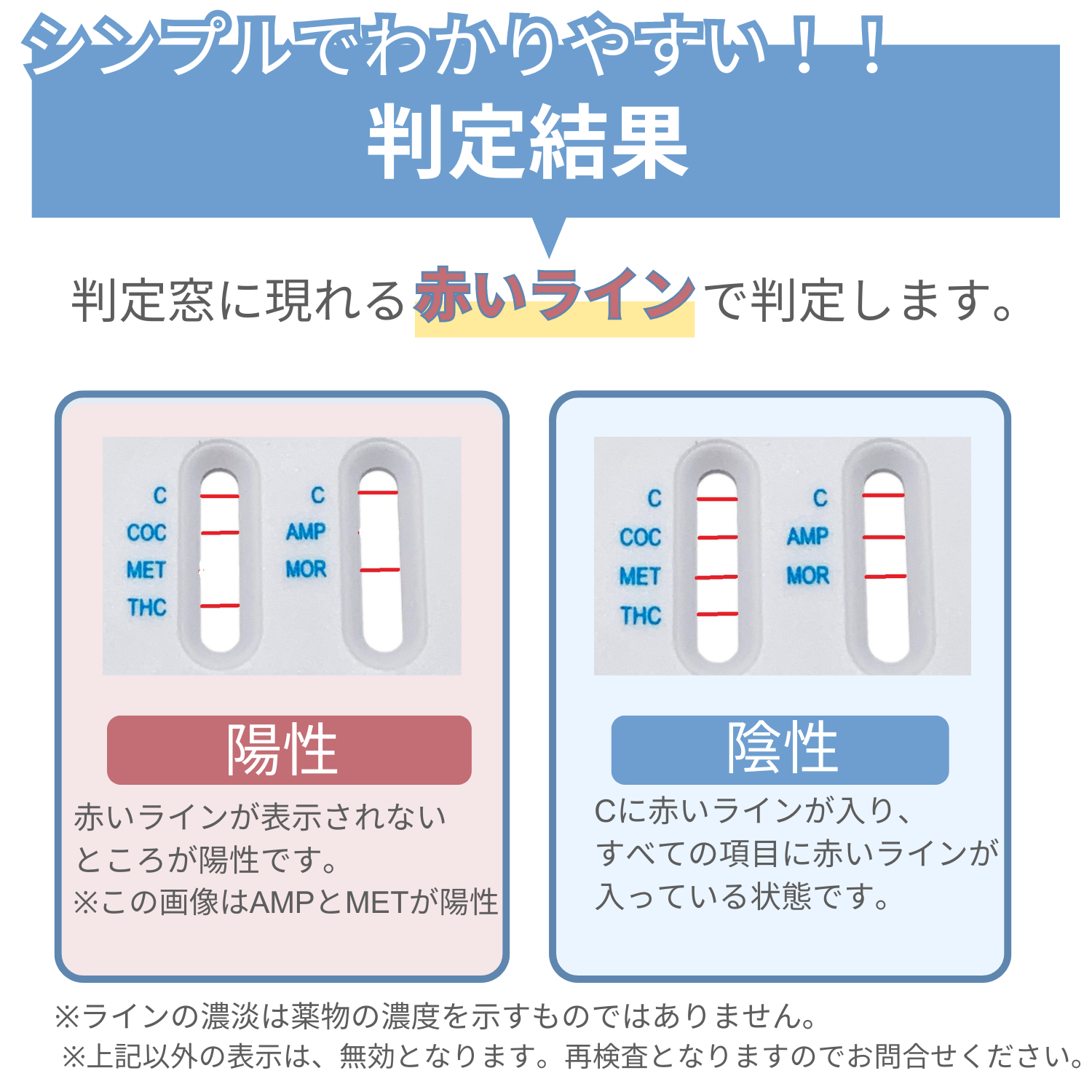 【新製品】5種類の薬物を検出するマルチタイプ尿検査キット