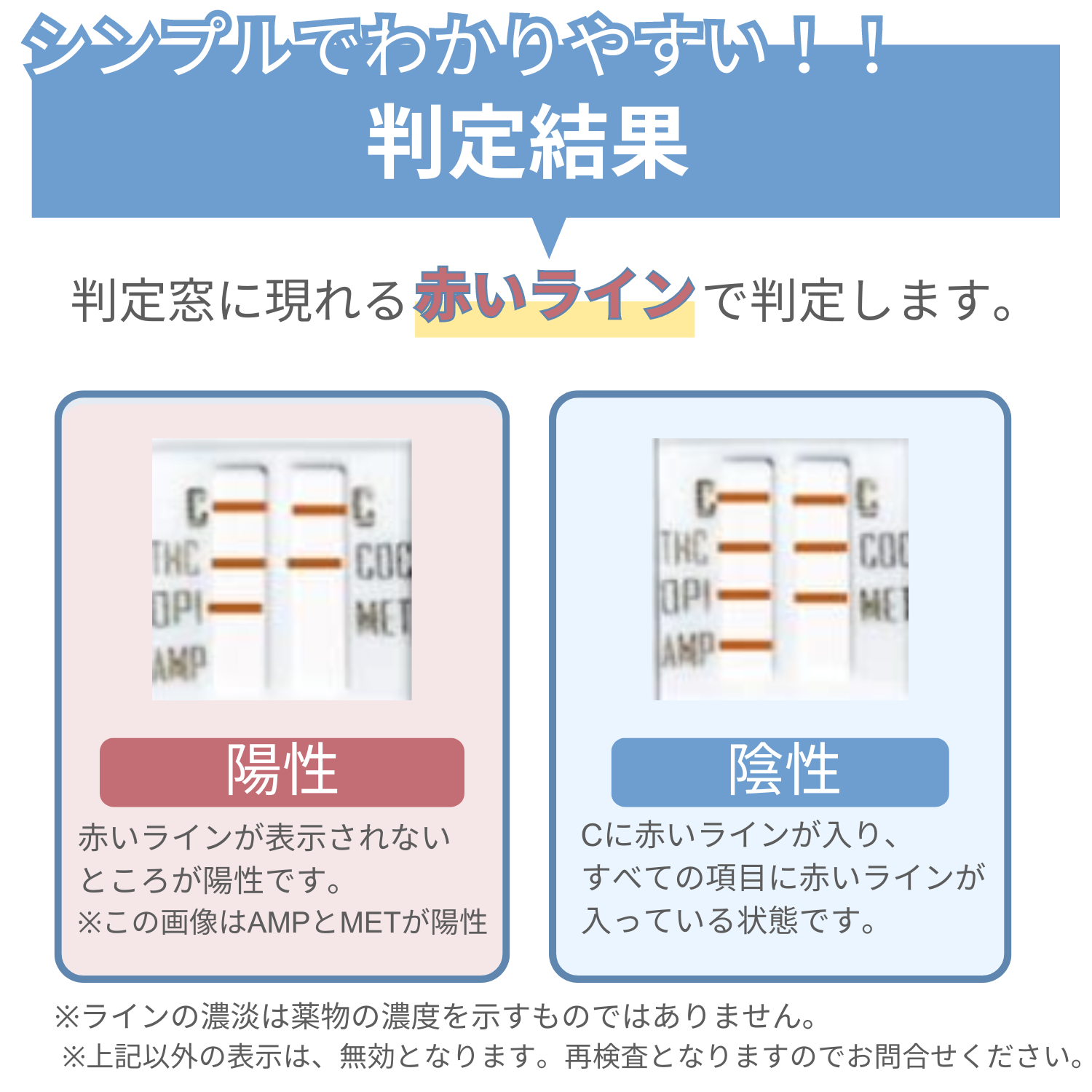 5種類の薬物を検出するマルチタイプ唾液薬物検査キット